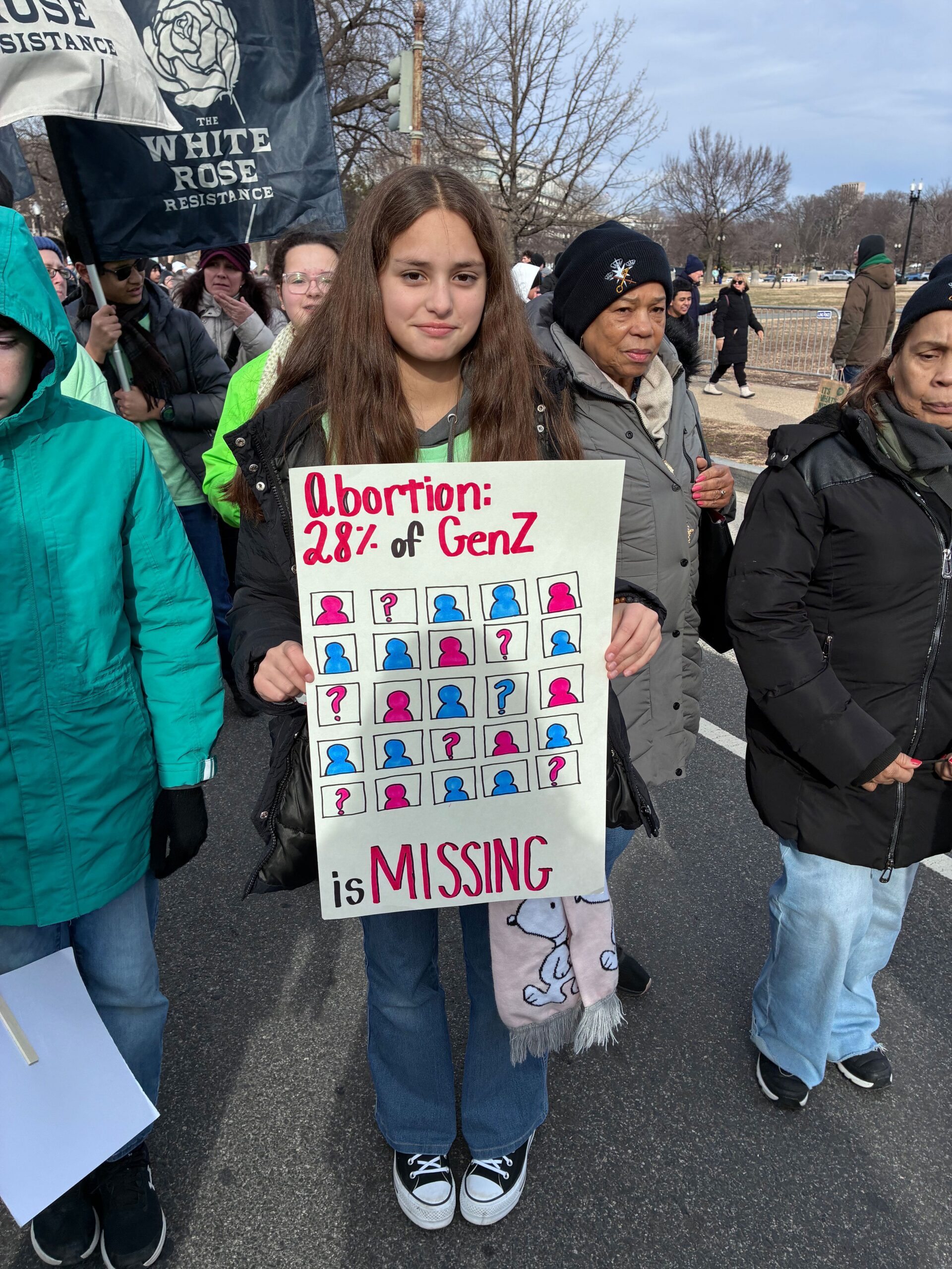 Top 25 Signs at the March for Life 2026