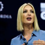 Empowering Women by Advancing Economic Freedom Around the World