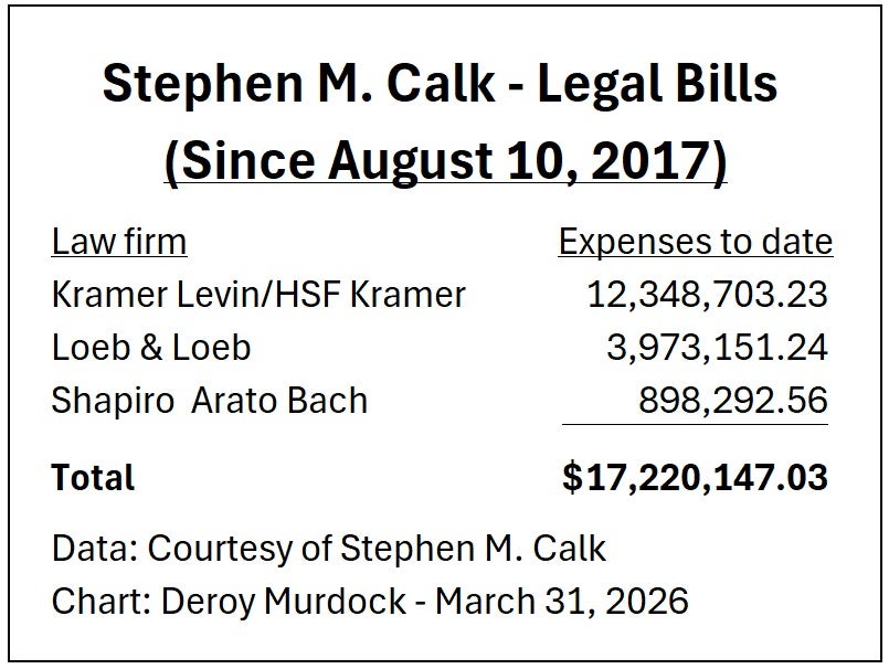 Justice for Steve Calk