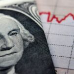 From Inflation to Recession