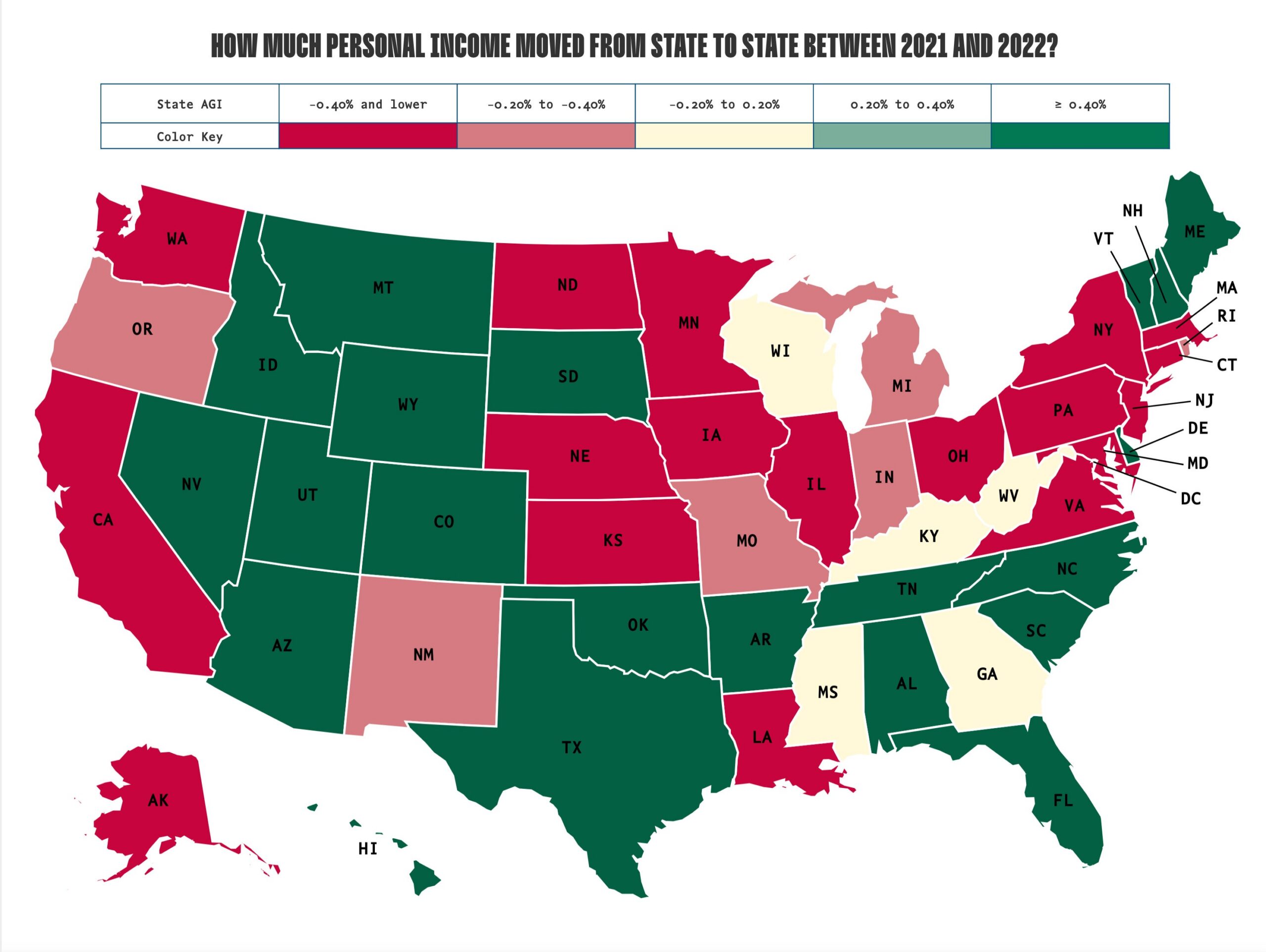 Migration to Red States Is Accelerating, Study Says