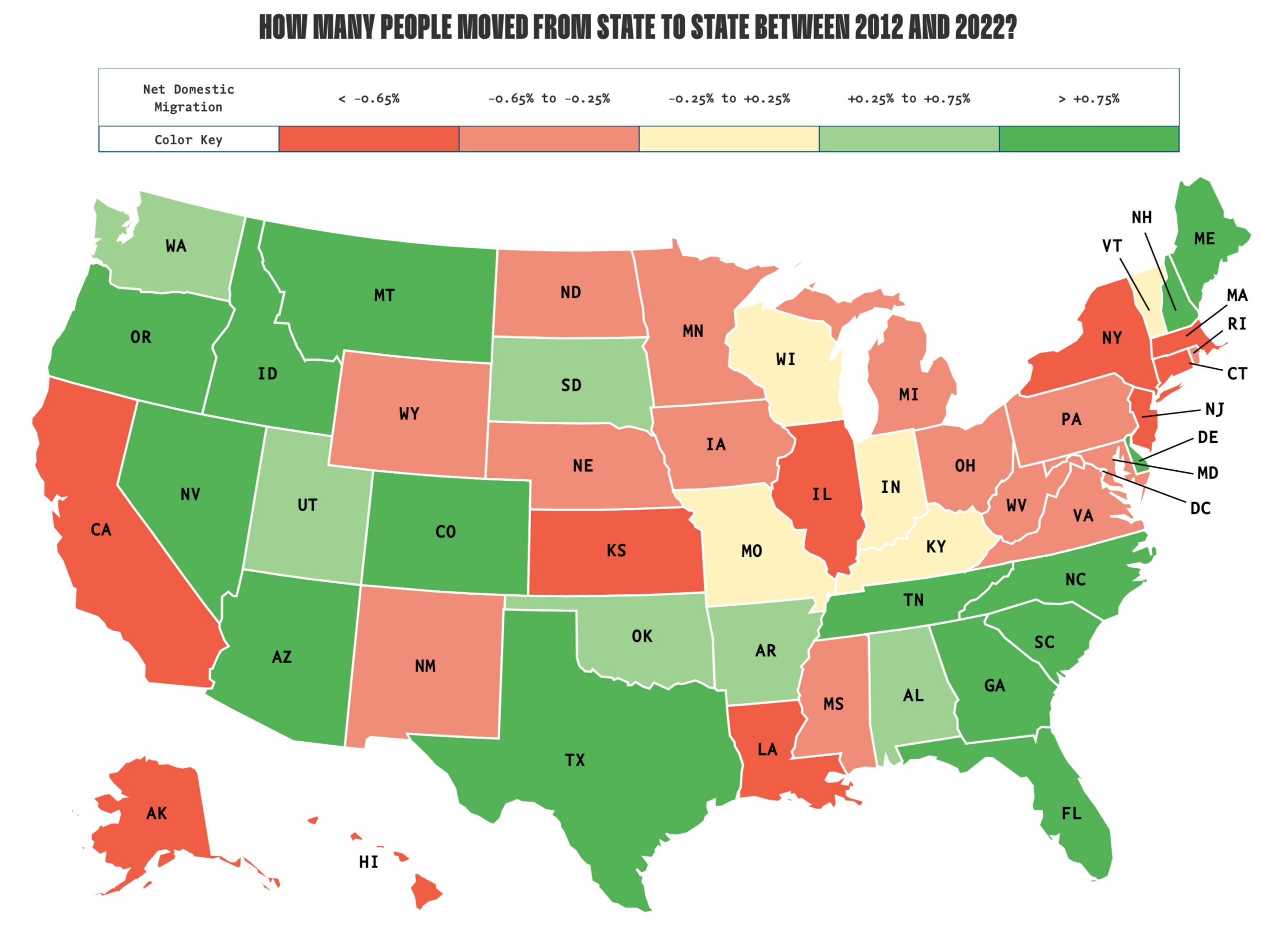 Migration to Red States Is Accelerating, Study Says
