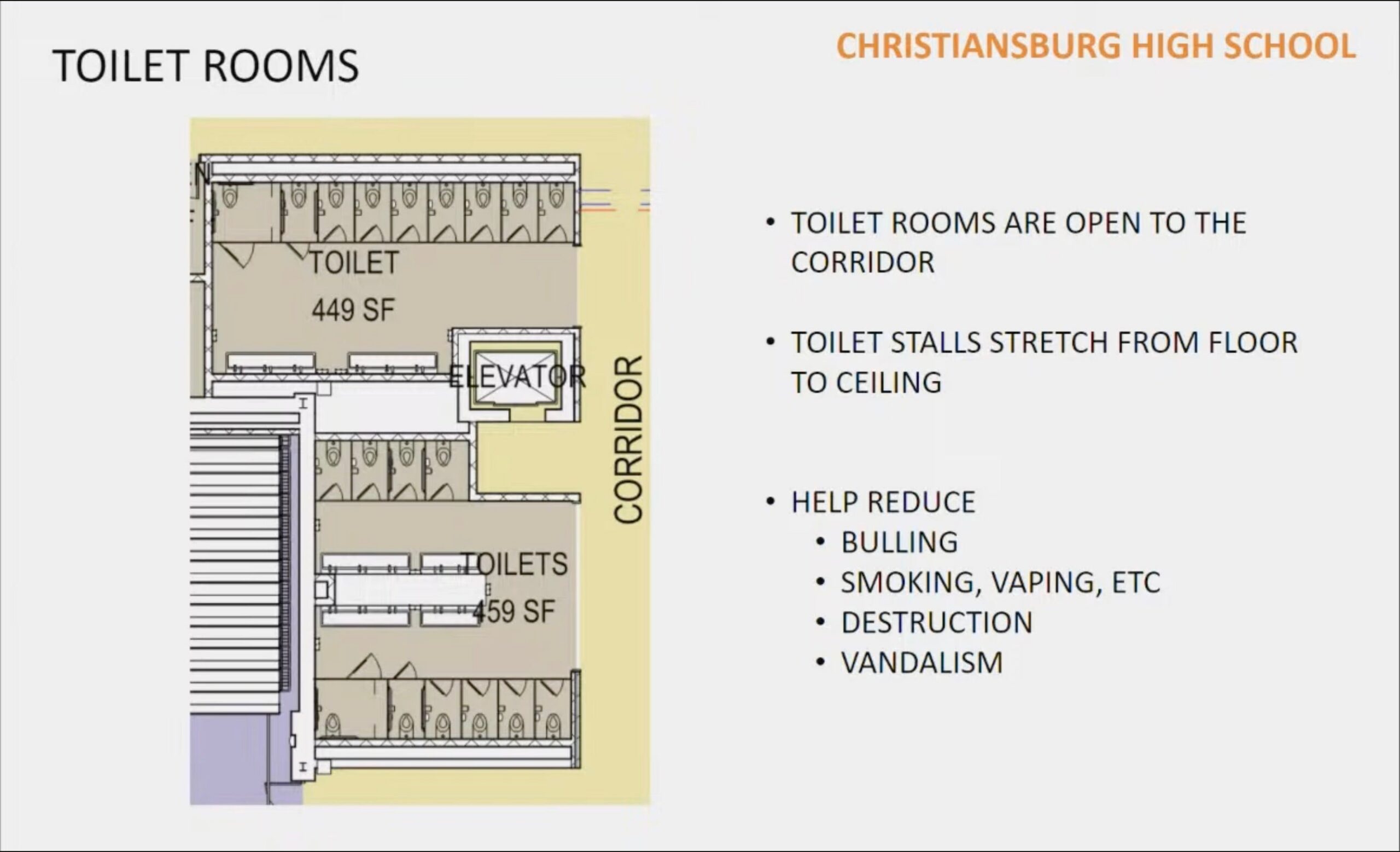 MULTI-GENDER BATHROOM? Parents Outraged Over Virginia High School's New Layout