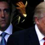 At Year’s End, What We Know About Mueller’s Probe of Trump and Russia