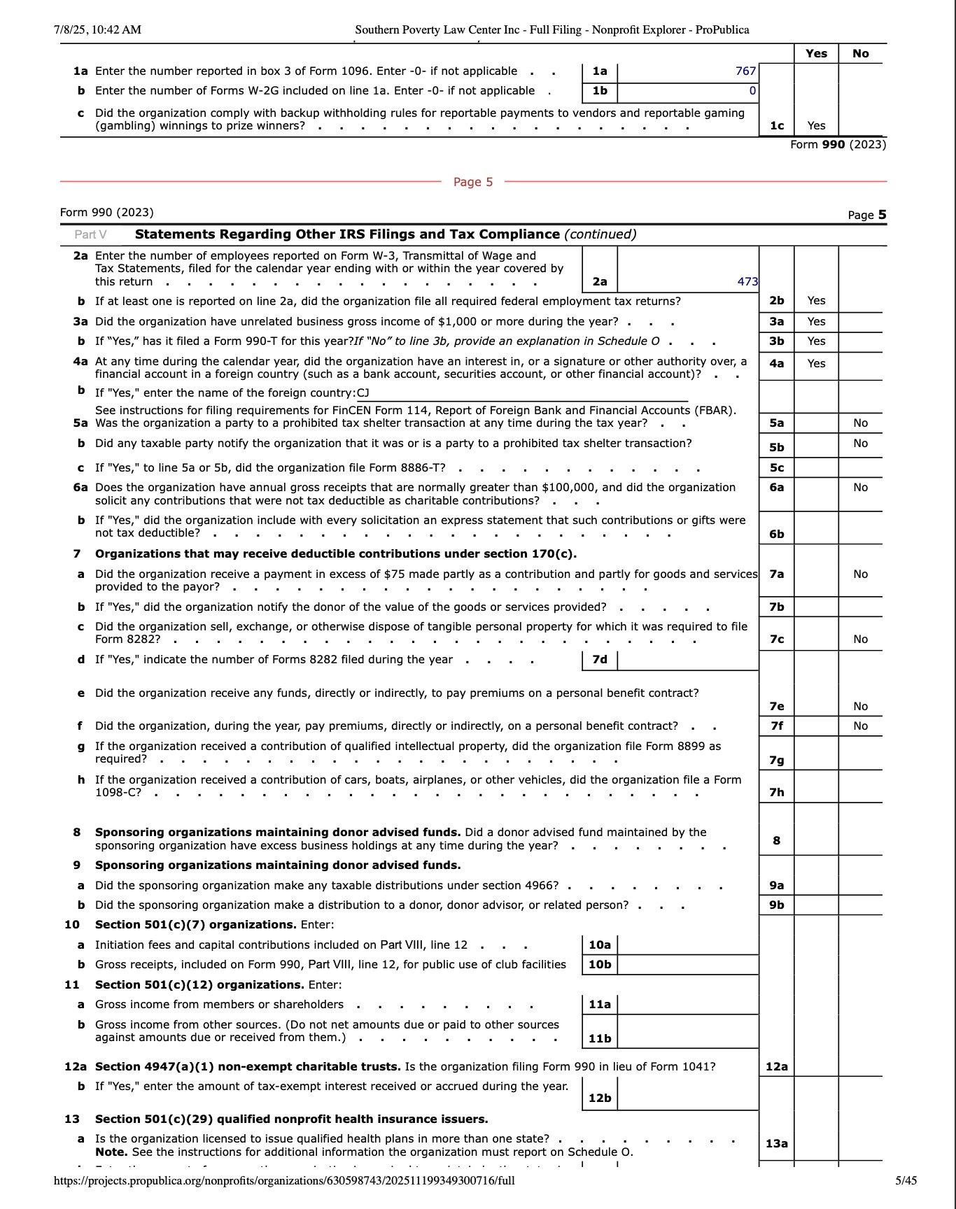 ‘RAISES SUSPICION’: Why Does a Civil Rights Nonprofit Have Millions in Offshore Accounts?