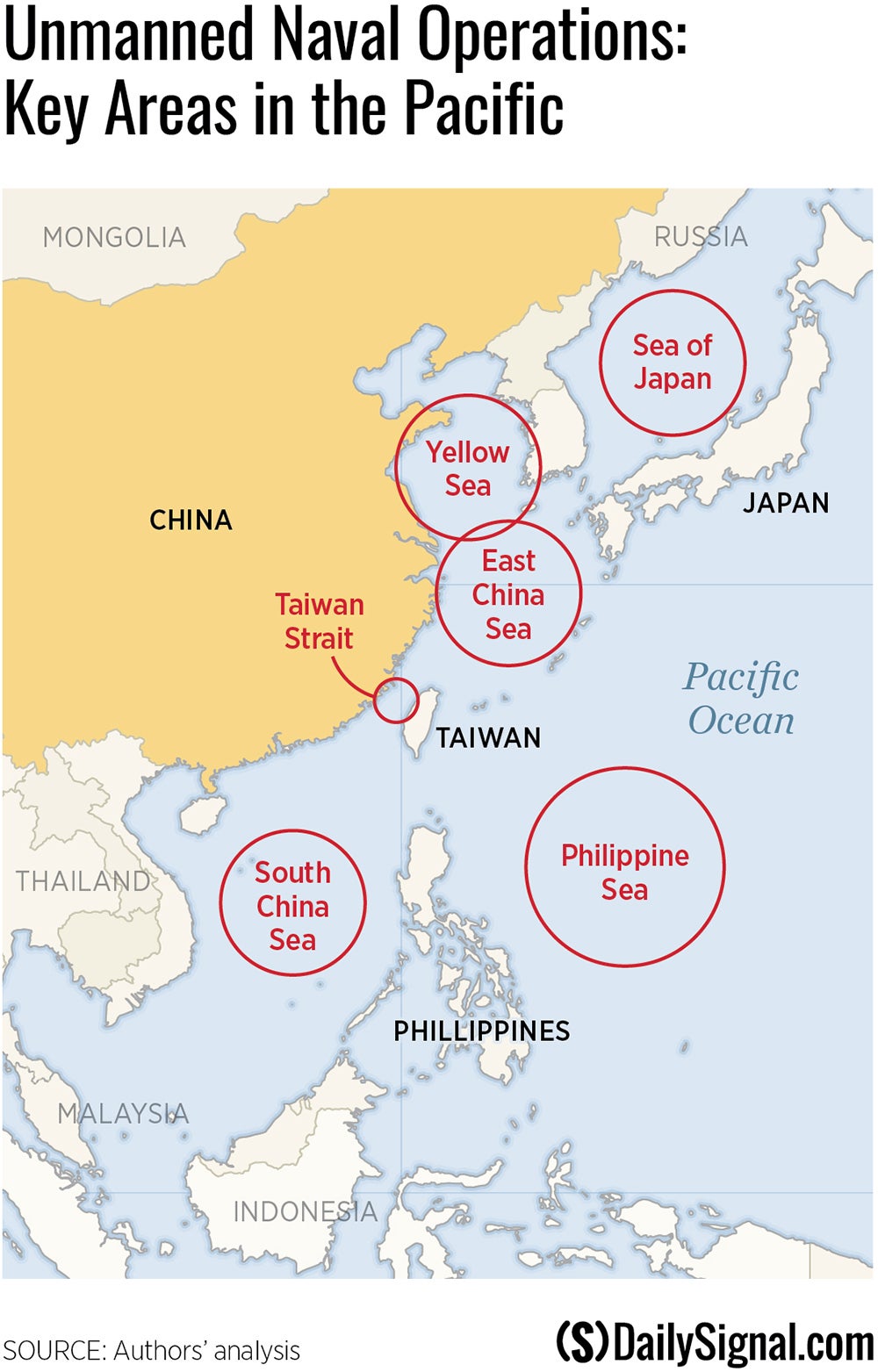 Applying Lessons From Ukraine: How to Win in the Indo-Pacific