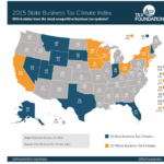 How Business-Friendly Is Your State? Check Out These Rankings