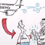 See How Cronyism Affects You—in Less Than 90 Seconds